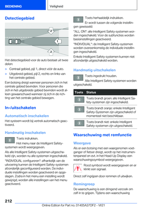 Page 212