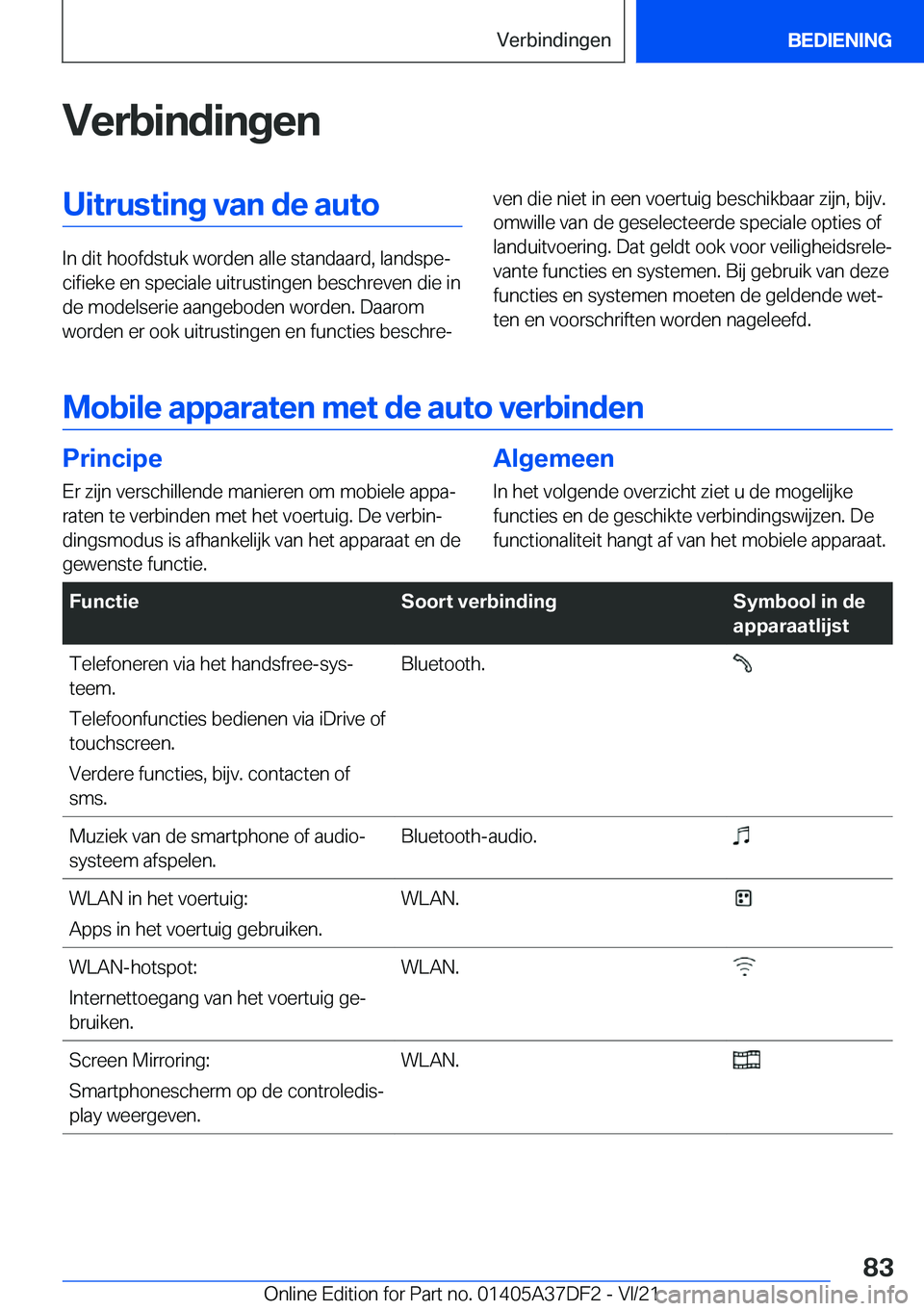 BMW M8 GRAN COUPE 2022  Instructieboekjes (in Dutch) �V�e�r�b�i�n�d�i�n�g�e�n�U�i�t�r�u�s�t�i�n�g��v�a�n��d�e��a�u�t�o
�I�n��d�i�t��h�o�o�f�d�s�t�u�k��w�o�r�d�e�n��a�l�l�e��s�t�a�n�d�a�a�r�d�,��l�a�n�d�s�p�ej�c�i�f�i�e�k�e��e�n��s�p�e�c�i�a�