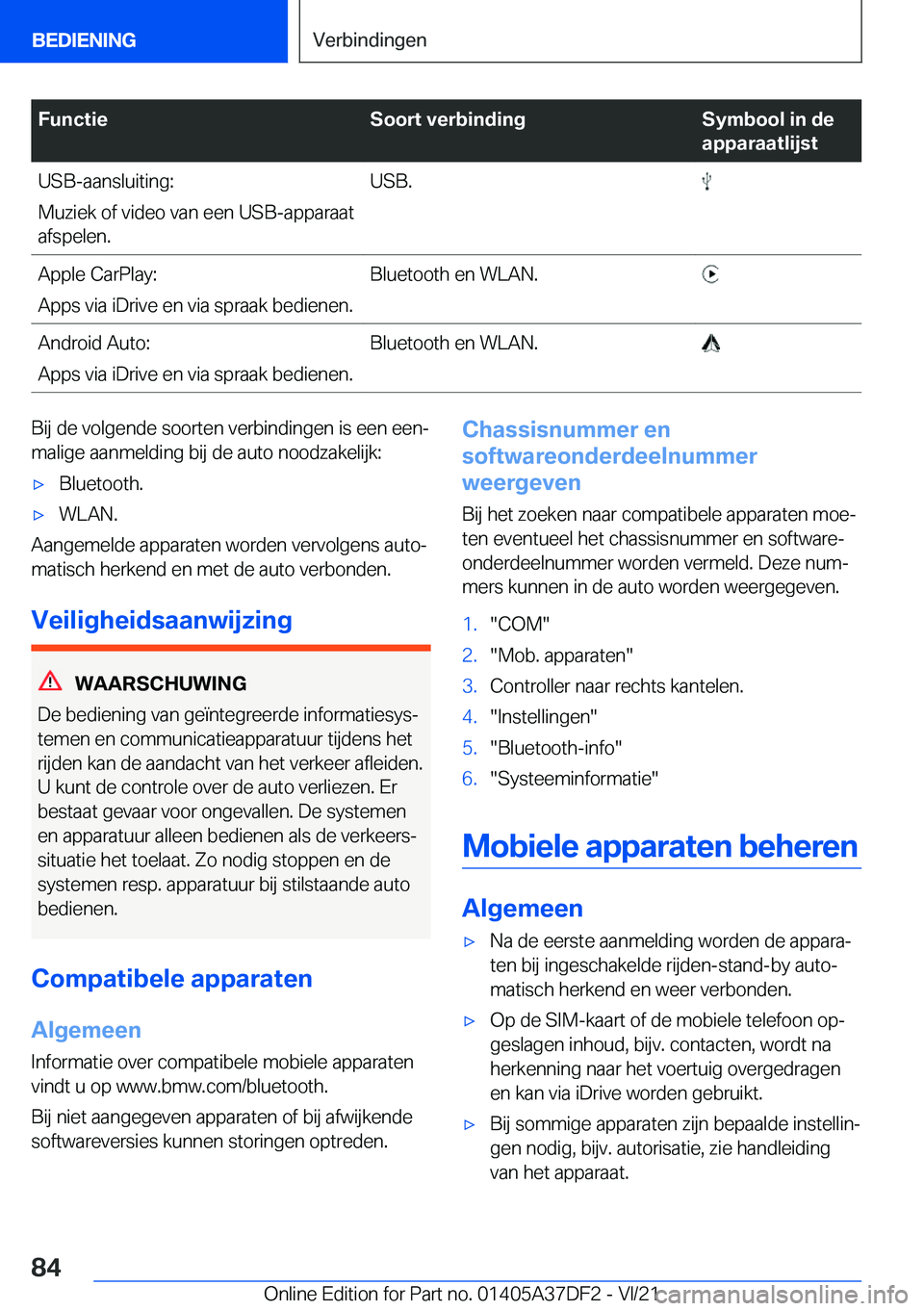 BMW M8 GRAN COUPE 2022  Instructieboekjes (in Dutch) �F�u�n�c�t�i�e�S�o�o�r�t��v�e�r�b�i�n�d�i�n�g�S�y�m�b�o�o�l��i�n��d�e
�a�p�p�a�r�a�a�t�l�i�j�s�t�U�S�B�-�a�a�n�s�l�u�i�t�i�n�g�:
�M�u�z�i�e�k��o�f��v�i�d�e�o��v�a�n��e�e�n��U�S�B�-�a�p�p�a�r�a