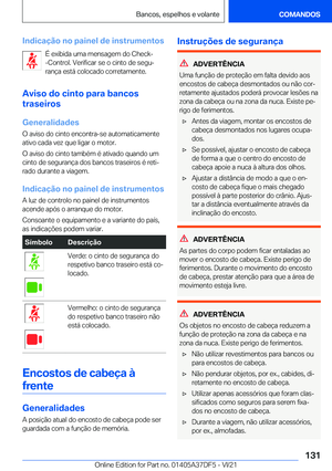 Page 131