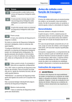 Page 205