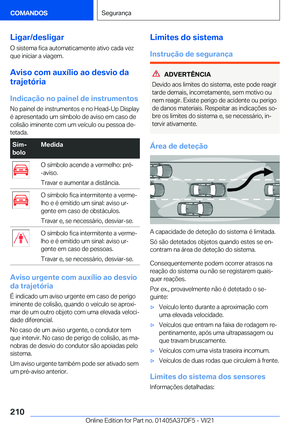 Page 210