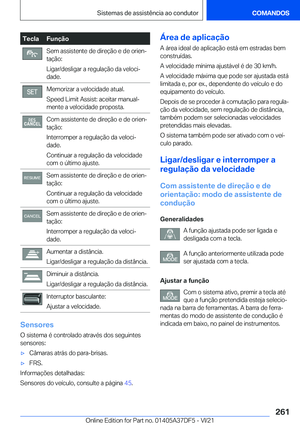Page 261