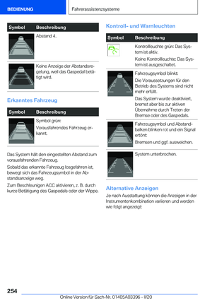 Page 254