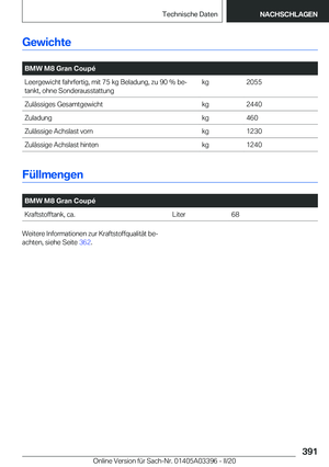 Page 391