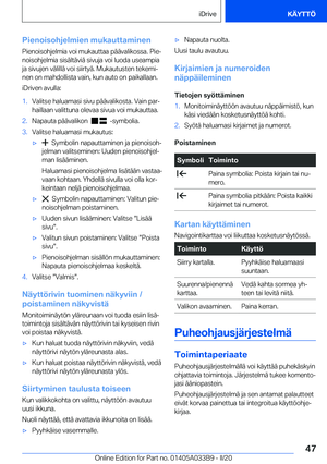 Page 47