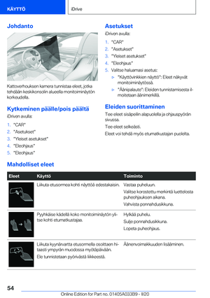 Page 54