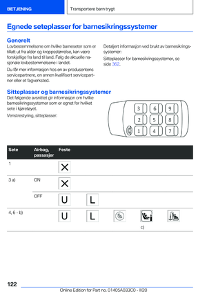Page 122