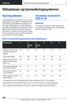 Page 362