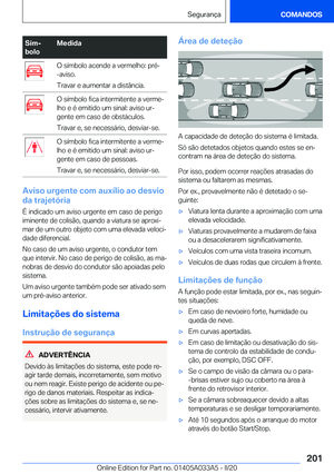 Page 201
