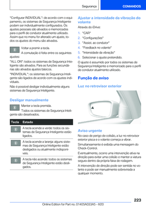 Page 223