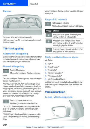 Page 204
