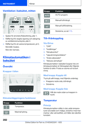 Page 282