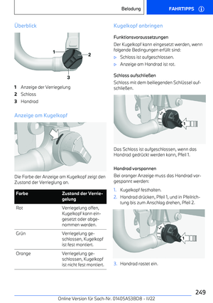 Page 249