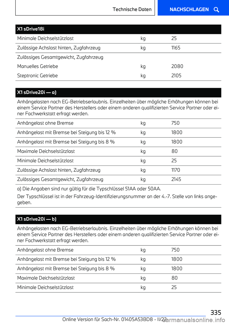 BMW X1 2022  Betriebsanleitungen (in German) X1 sDrive18iMinimale Deichselst