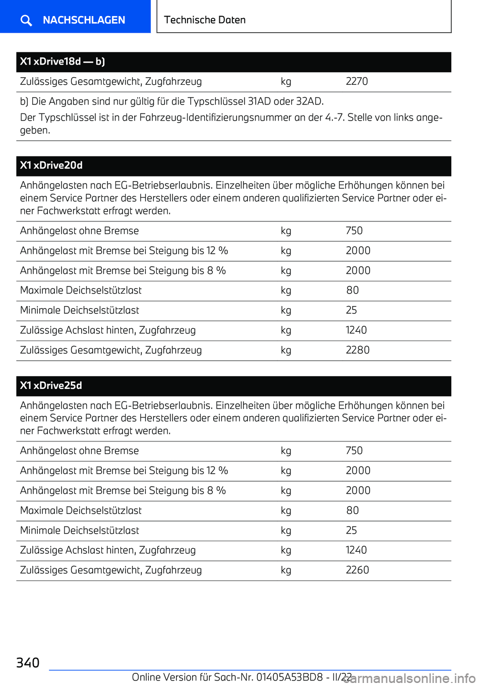 BMW X1 2022  Betriebsanleitungen (in German) X1 xDrive18d 