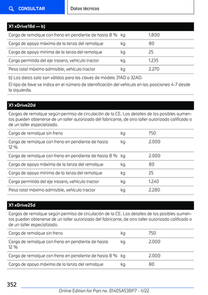 Page 352