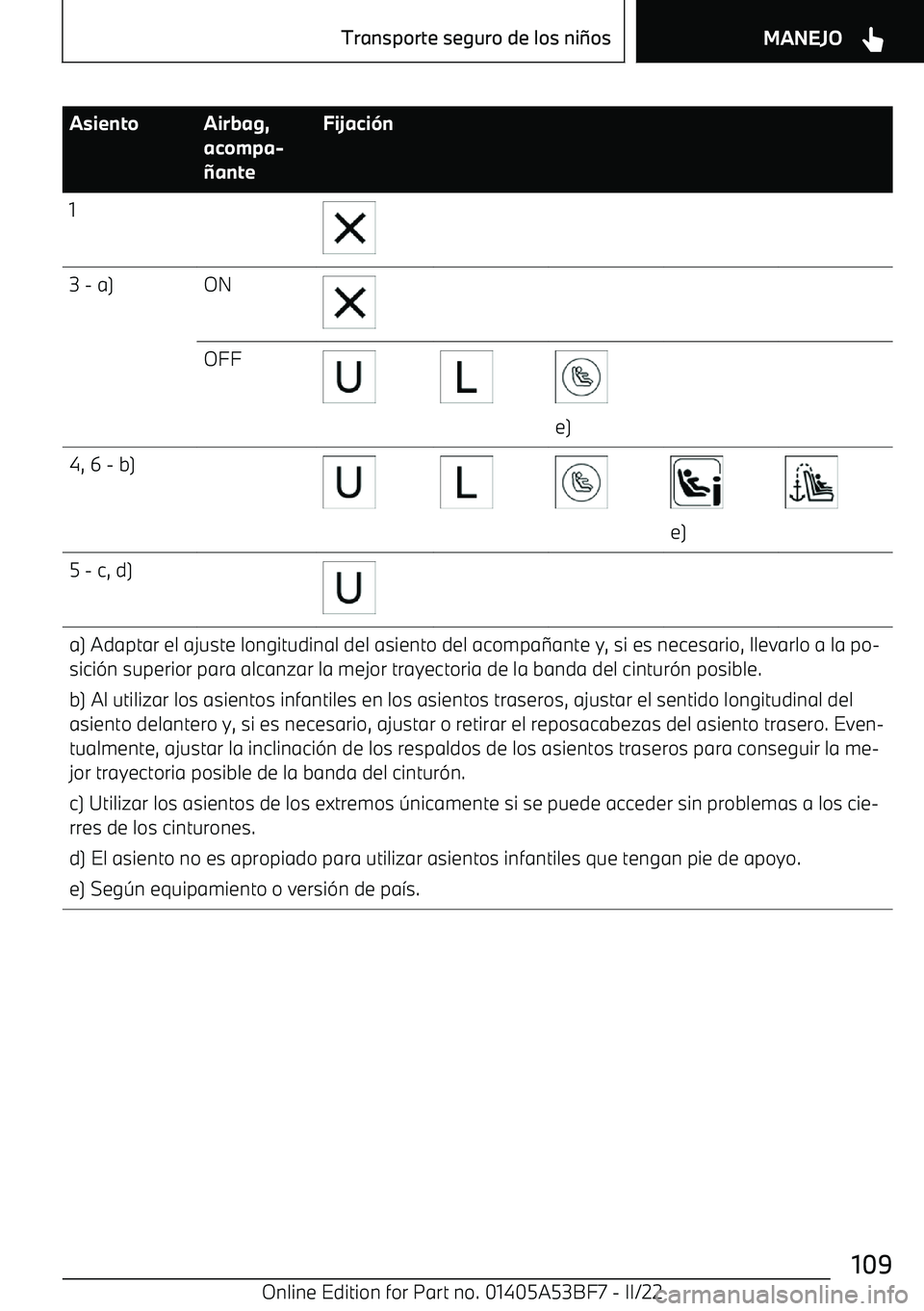 BMW X1 2022  Manuales de Empleo (in Spanish) AsientoAirbag,
acompa