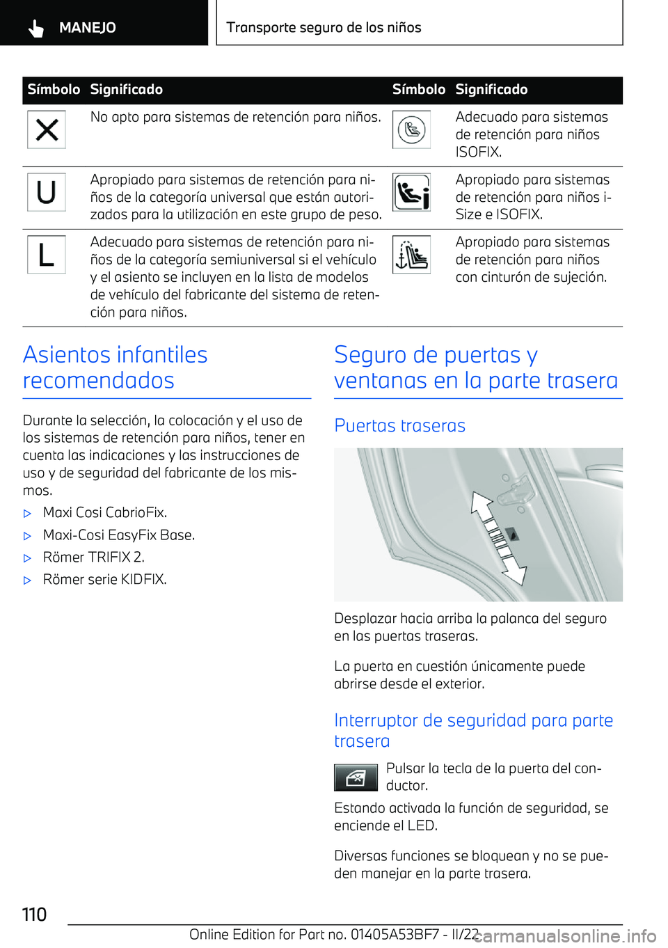BMW X1 2022  Manuales de Empleo (in Spanish) S
