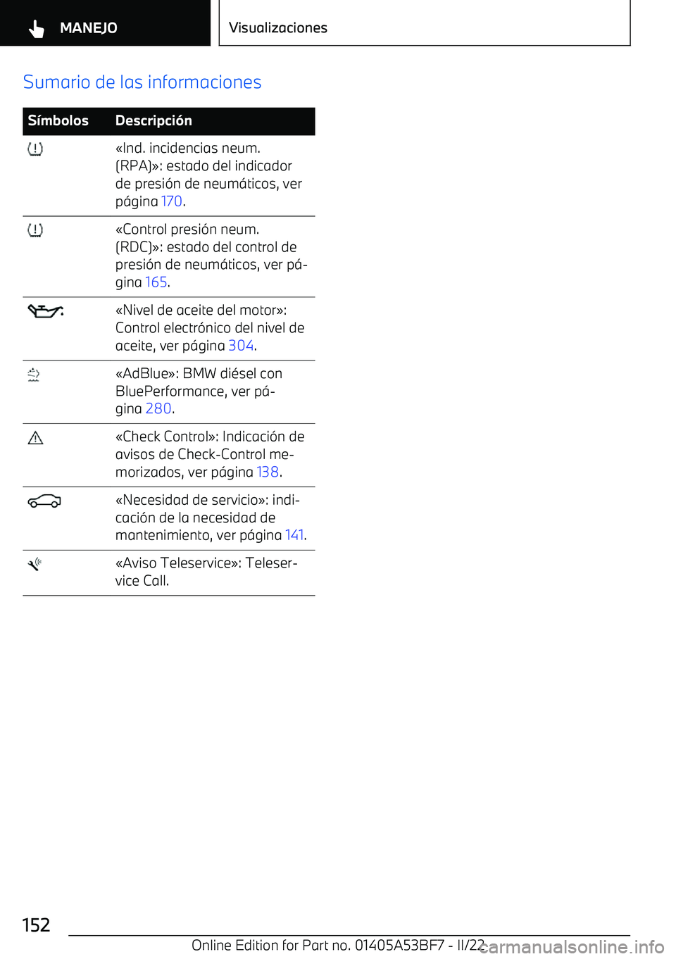 BMW X1 2022  Manuales de Empleo (in Spanish) Sumario de las informacionesS