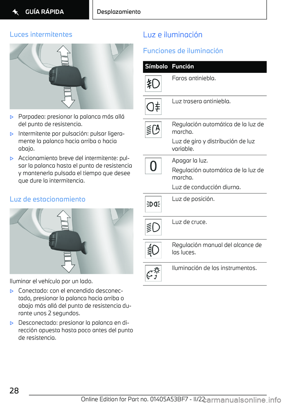 BMW X1 2022  Manuales de Empleo (in Spanish) Luces intermitentes