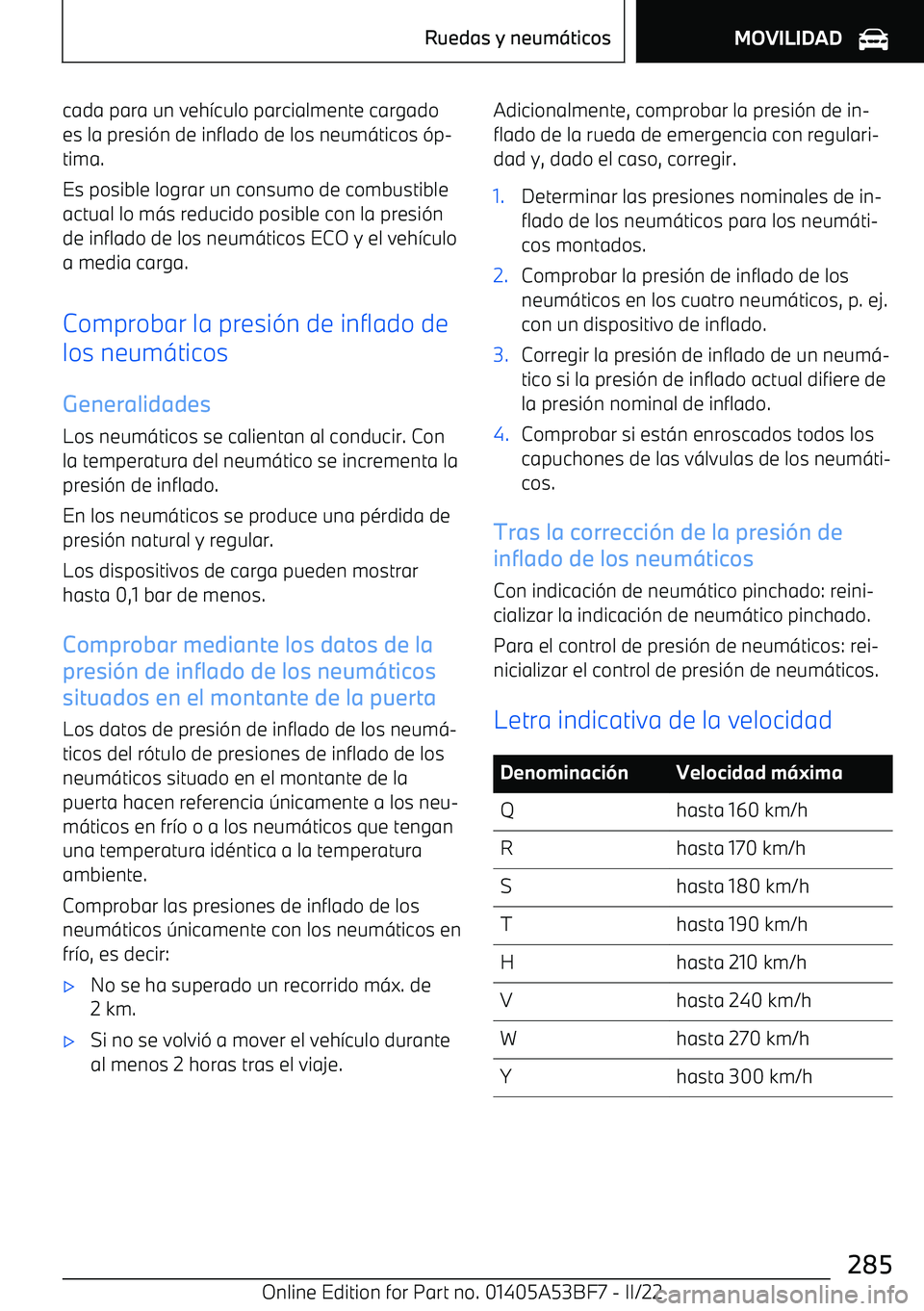BMW X1 2022  Manuales de Empleo (in Spanish) cada para un veh