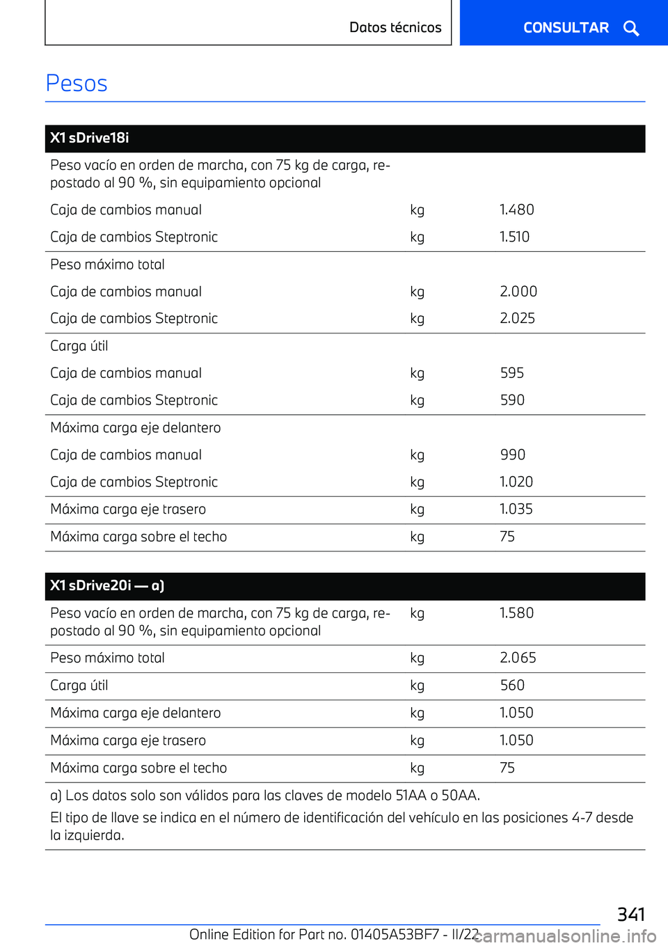BMW X1 2022  Manuales de Empleo (in Spanish) Pesos
 
X1 sDrive18iPeso vac