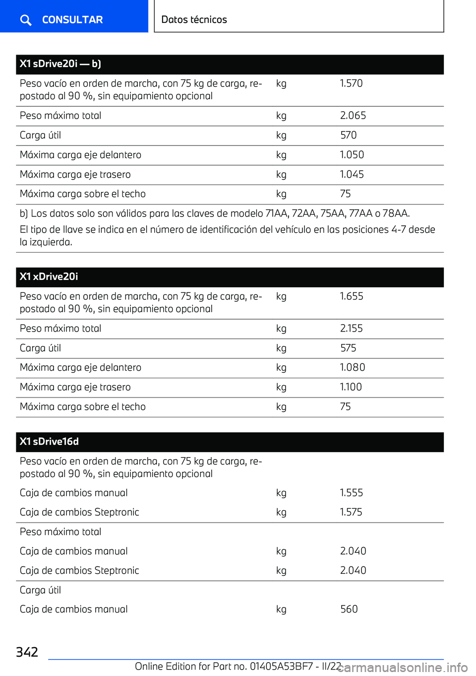 BMW X1 2022  Manuales de Empleo (in Spanish) X1 sDrive20i 