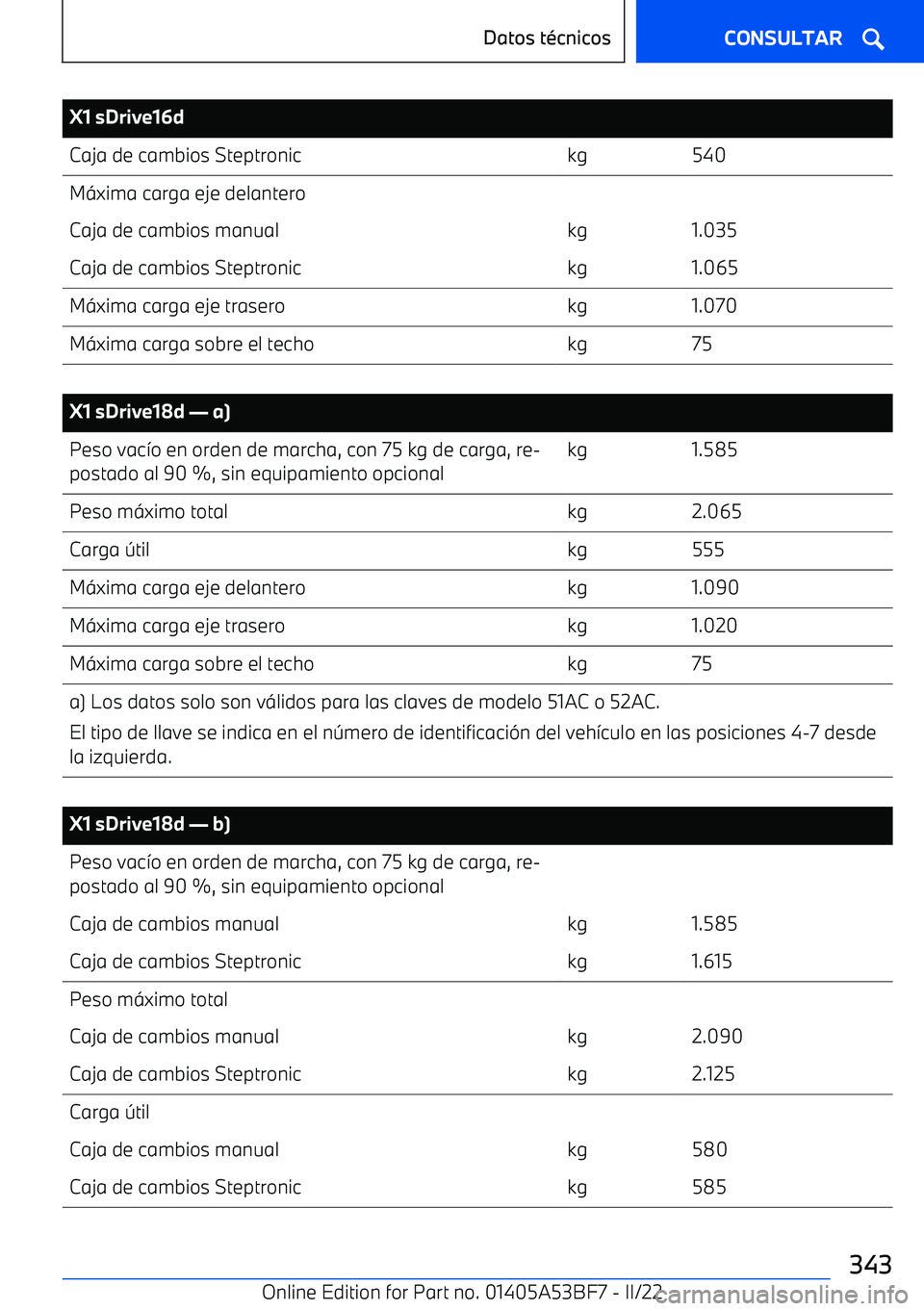 BMW X1 2022  Manuales de Empleo (in Spanish) X1 sDrive16dCaja de cambios Steptronickg540M