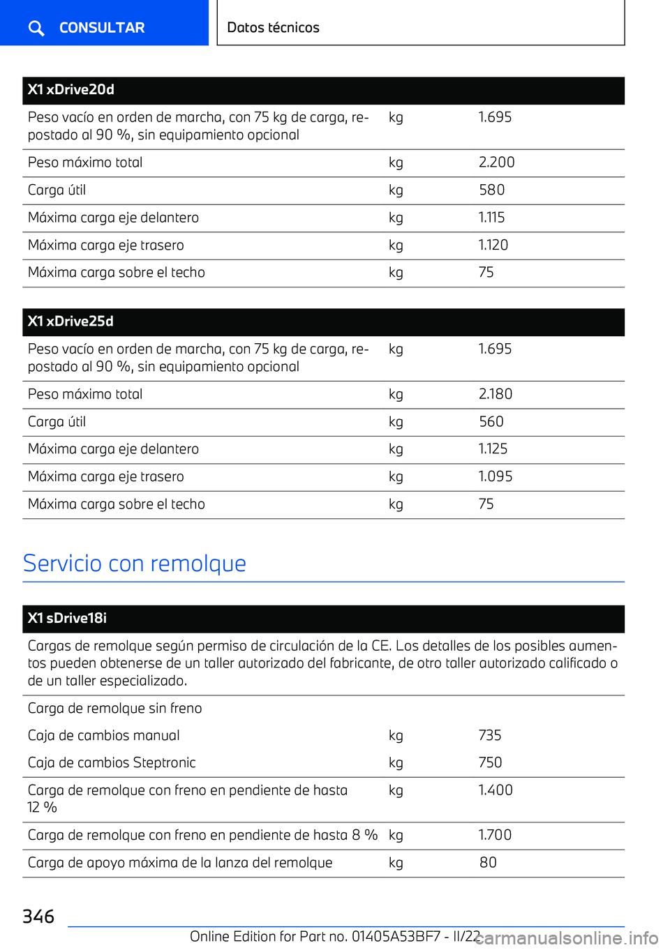 BMW X1 2022  Manuales de Empleo (in Spanish) X1 xDrive20dPeso vac