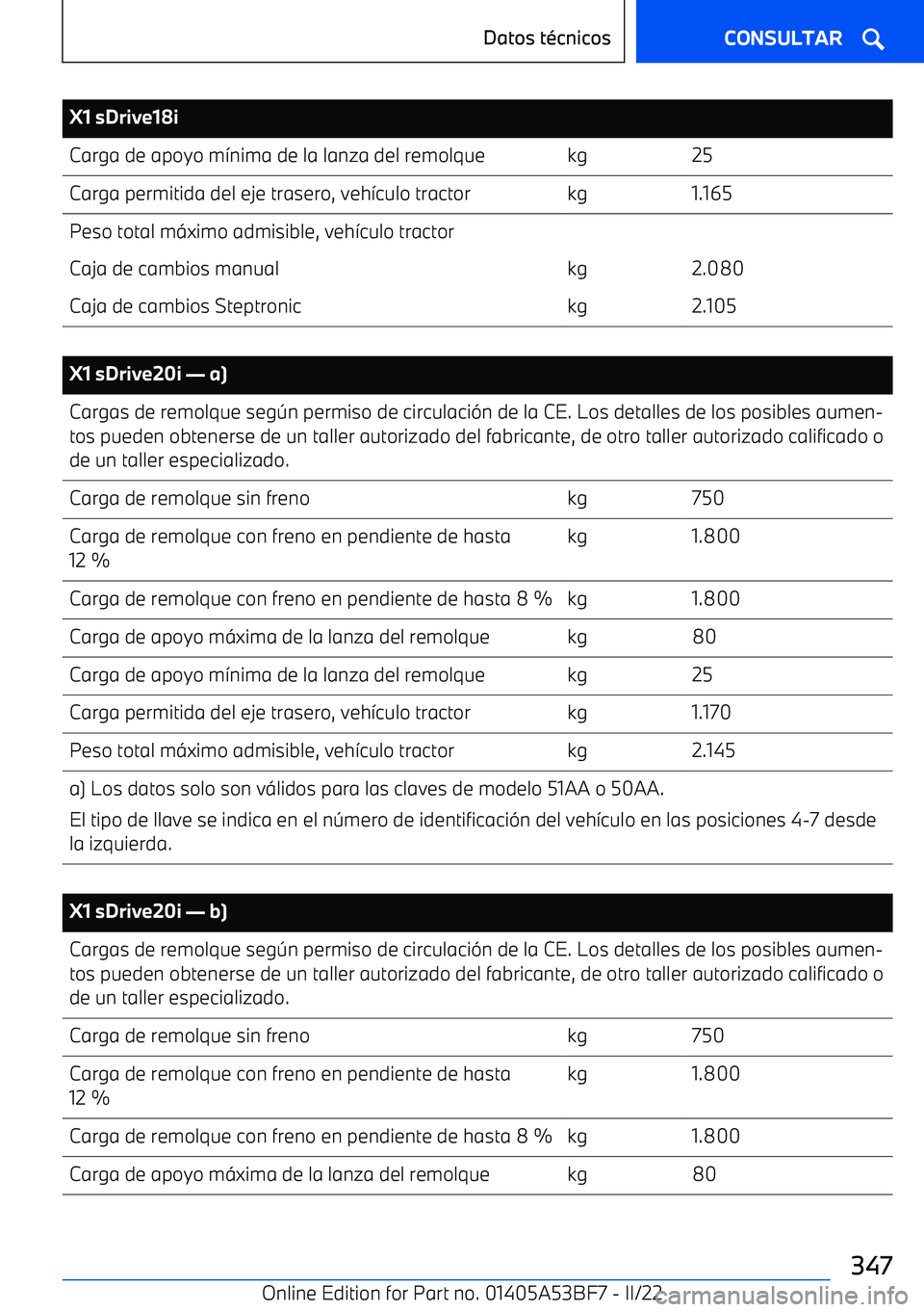BMW X1 2022  Manuales de Empleo (in Spanish) X1 sDrive18iCarga de apoyo m