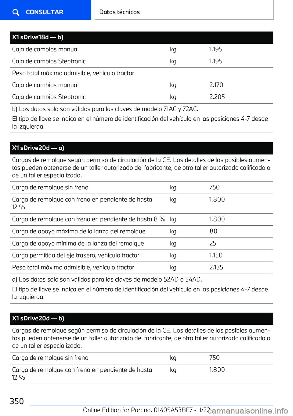 BMW X1 2022  Manuales de Empleo (in Spanish) X1 sDrive18d 