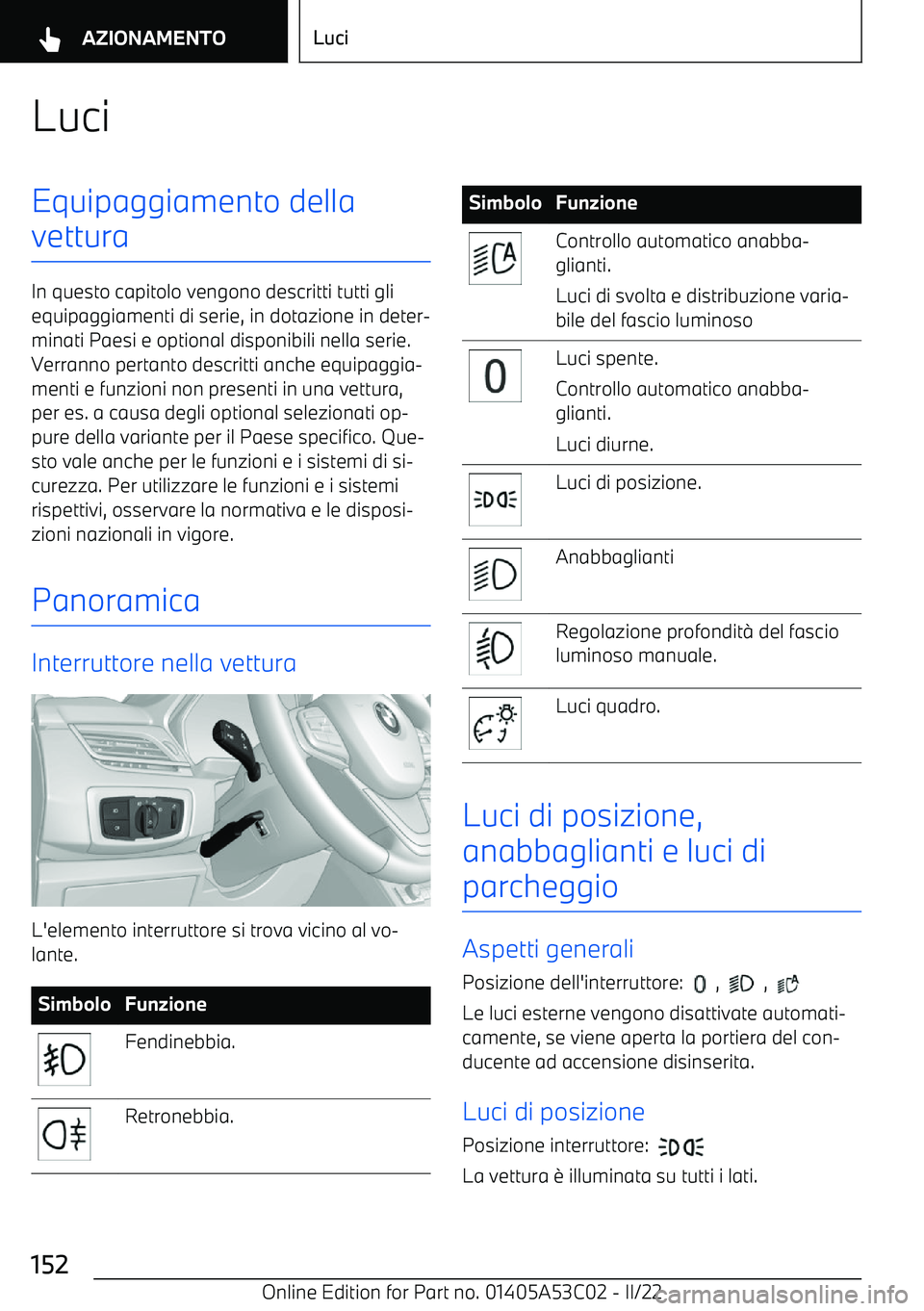 BMW X1 2022  Libretti Di Uso E manutenzione (in Italian) LuciEquipaggiamento della
vettura
In questo capitolo vengono descritti tutti gli equipaggiamenti di serie, in dotazione in deter