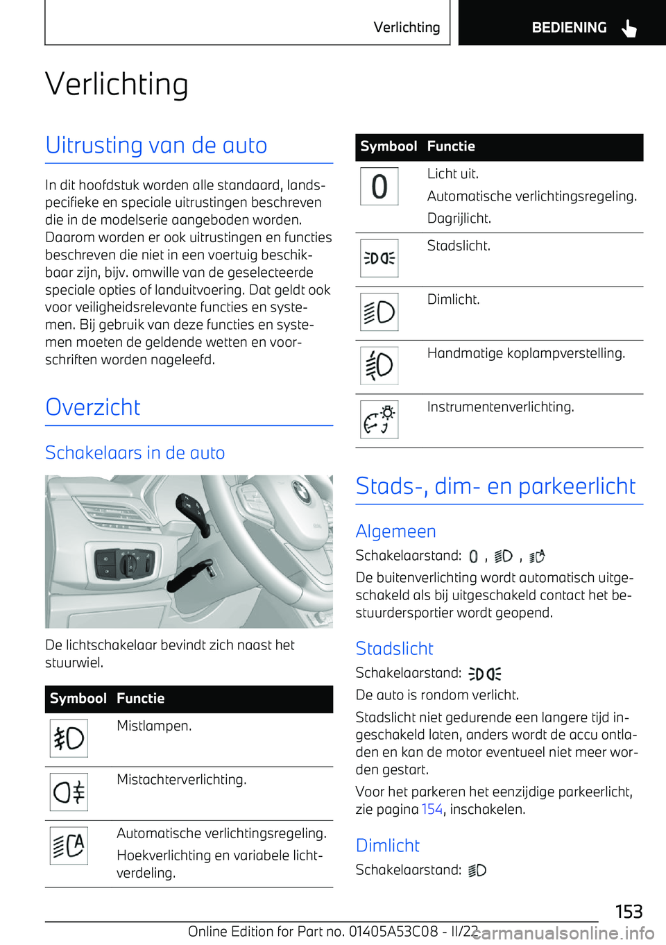BMW X1 2022  Instructieboekjes (in Dutch) VerlichtingUitrusting van de auto
In dit hoofdstuk worden alle standaard, lands