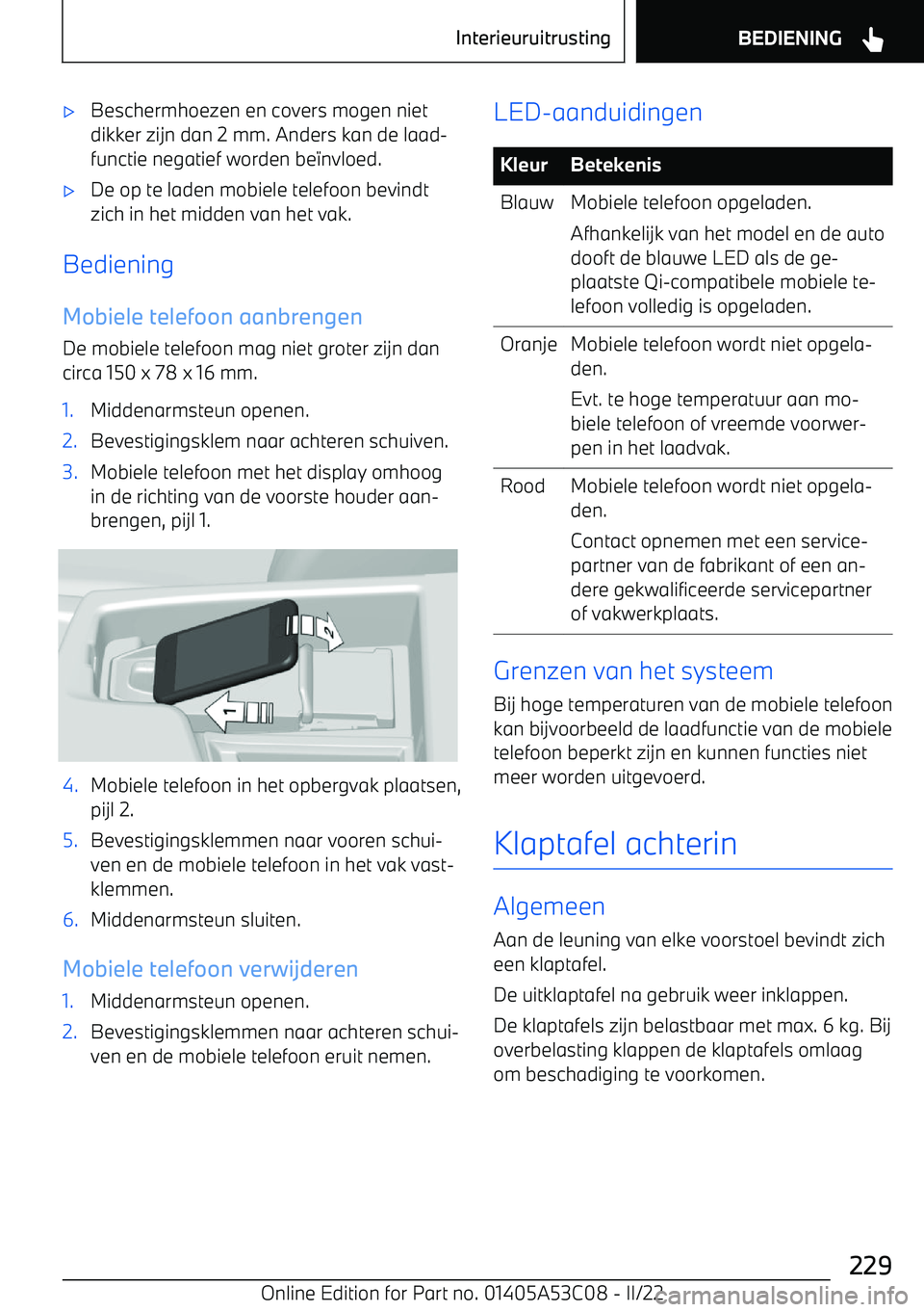 BMW X1 2022  Instructieboekjes (in Dutch) 
