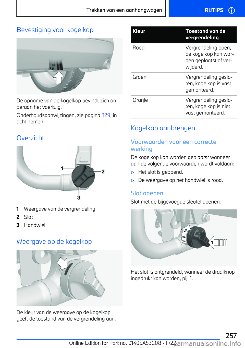 BMW X1 2022  Instructieboekjes (in Dutch) Bevestiging voor kogelkop
De opname van de kogelkop bevindt zich on