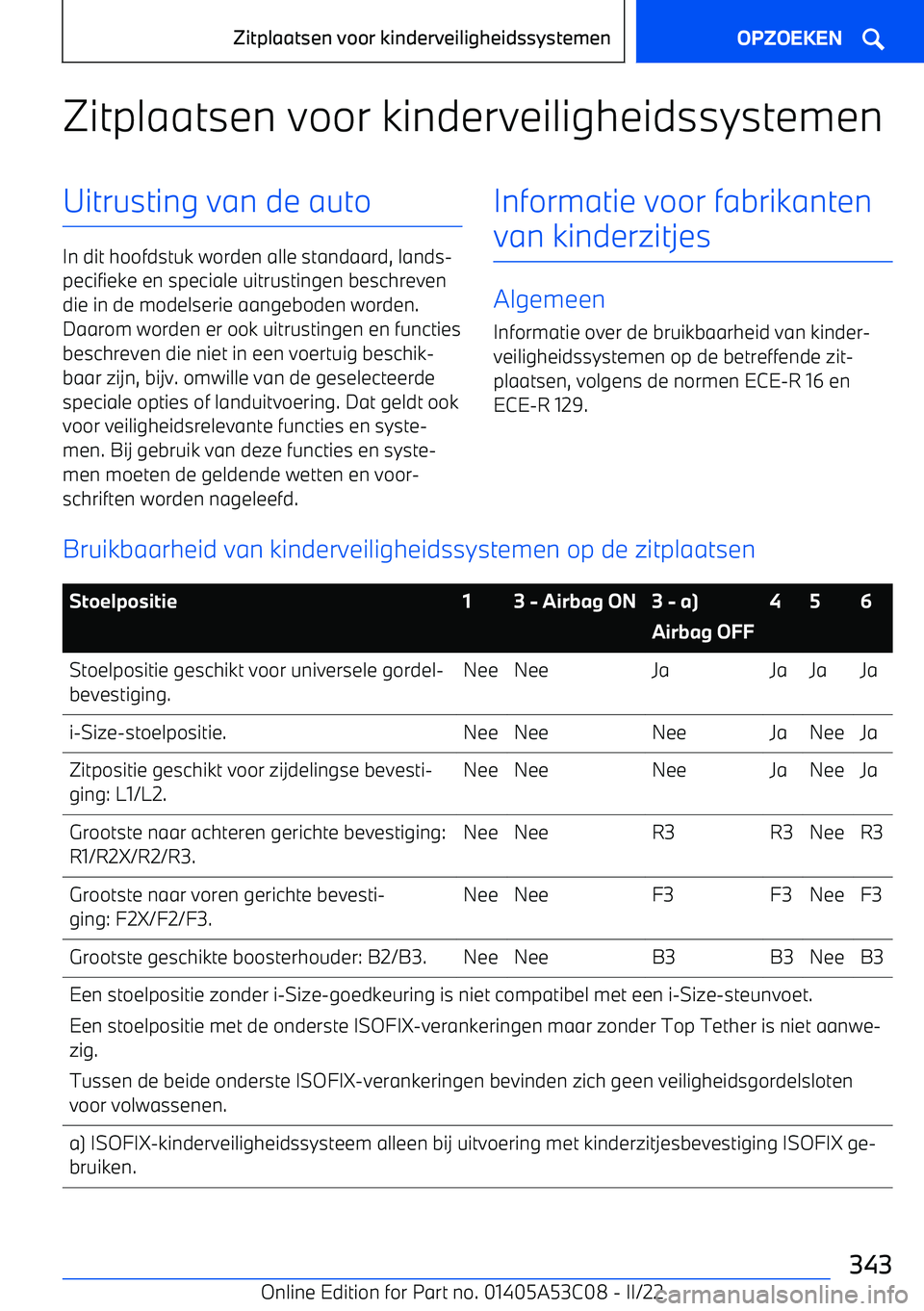 BMW X1 2022  Instructieboekjes (in Dutch) Zitplaatsen voor kinderveiligheidssystemenUitrusting van de auto
In dit hoofdstuk worden alle standaard, lands