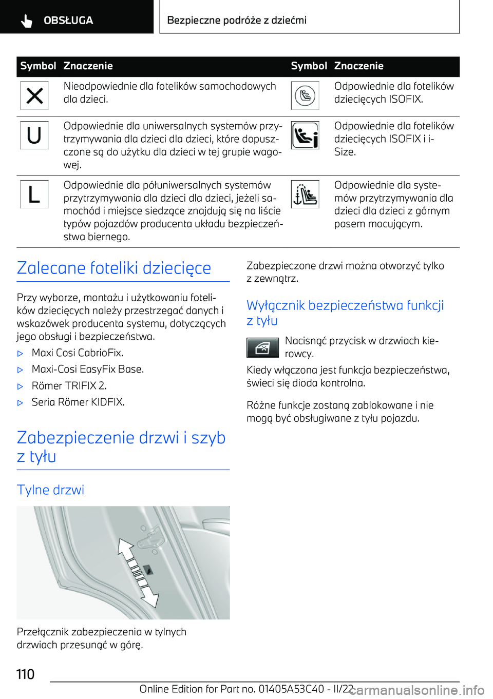 BMW X1 2022  Instrukcja obsługi (in Polish) SymbolZnaczenieSymbolZnaczenieNieodpowiednie dla fotelik