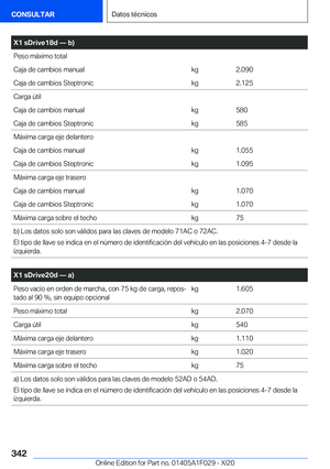 Page 342
