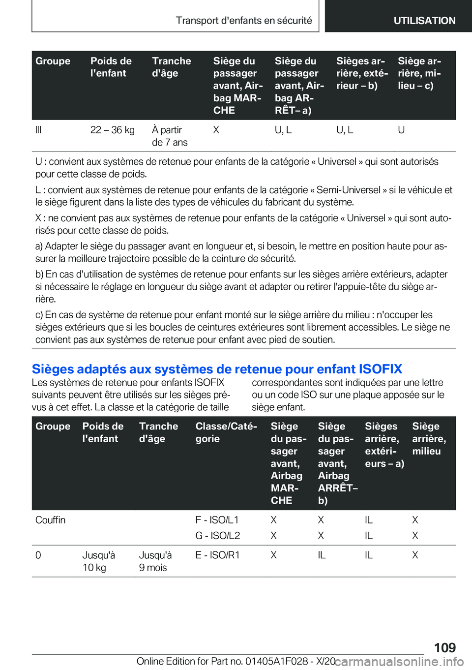 BMW X1 2021  Notices Demploi (in French) �G�r�o�u�p�e�P�o�i�d�s��d�e
�l�'�e�n�f�a�n�t�T�r�a�n�c�h�e
�d�'�