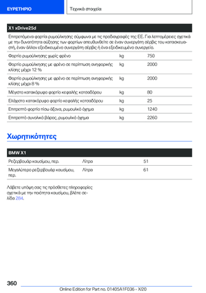 Page 360
