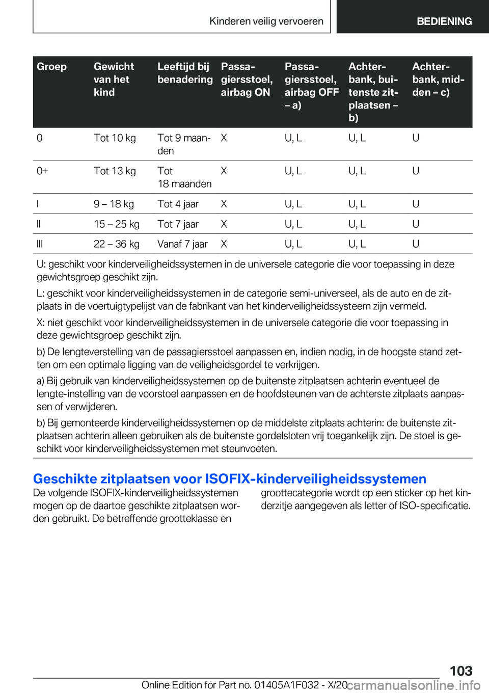 BMW X1 2021  Instructieboekjes (in Dutch) �G�r�o�e�p�G�e�w�i�c�h�t
�v�a�n��h�e�t
�k�i�n�d�L�e�e�f�t�i�j�d��b�i�j
�b�e�n�a�d�e�r�i�n�g�P�a�s�s�aj
�g�i�e�r�s�s�t�o�e�l�,
�a�i�r�b�a�g��O�N�P�a�s�s�aj
�g�i�e�r�s�s�t�o�e�l�,
�a�i�r�b�a�g��O�