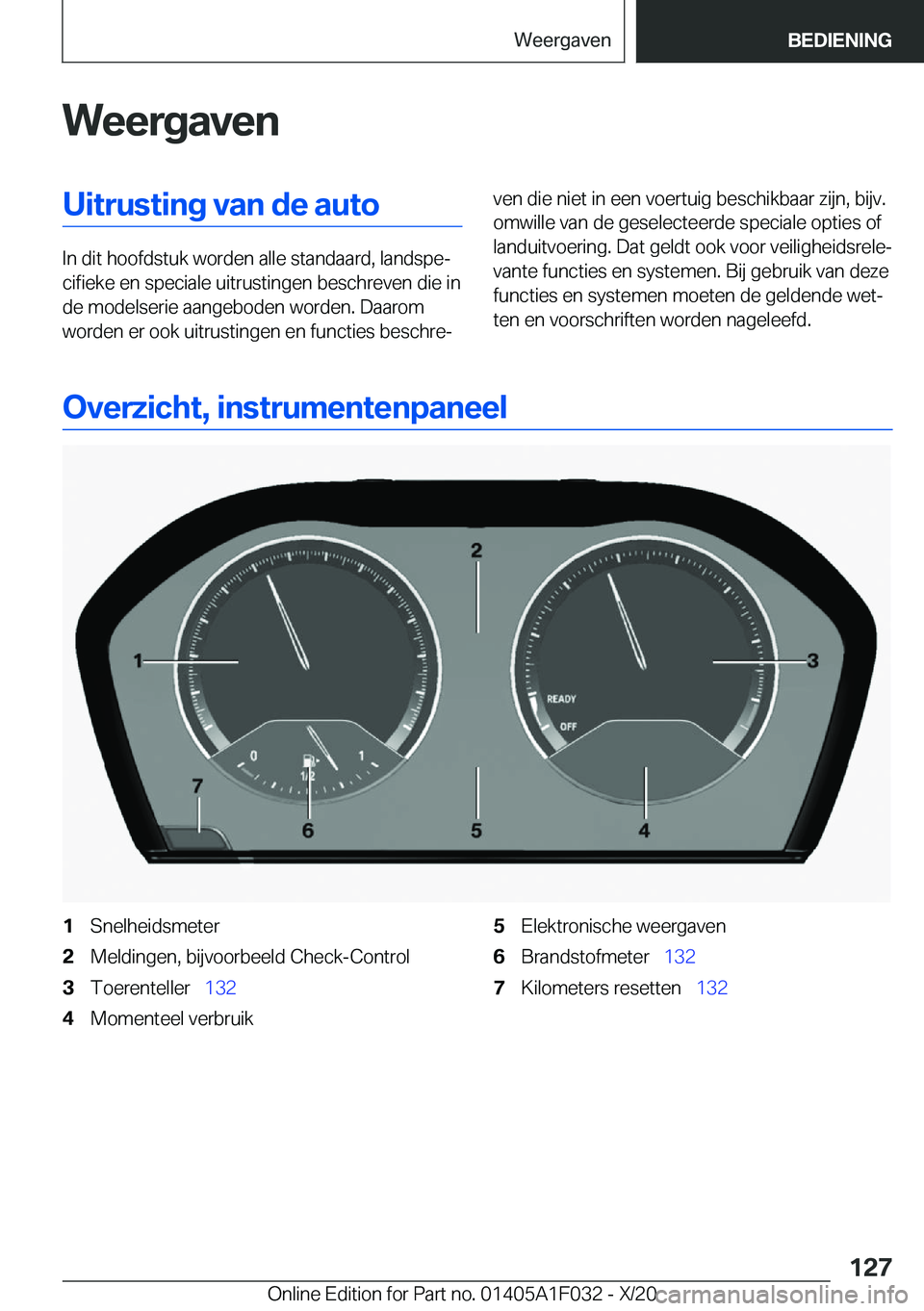 BMW X1 2021  Instructieboekjes (in Dutch) �W�e�e�r�g�a�v�e�n�U�i�t�r�u�s�t�i�n�g��v�a�n��d�e��a�u�t�o
�I�n��d�i�t��h�o�o�f�d�s�t�u�k��w�o�r�d�e�n��a�l�l�e��s�t�a�n�d�a�a�r�d�,��l�a�n�d�s�p�ej�c�i�f�i�e�k�e��e�n��s�p�e�c�i�a�l�e��