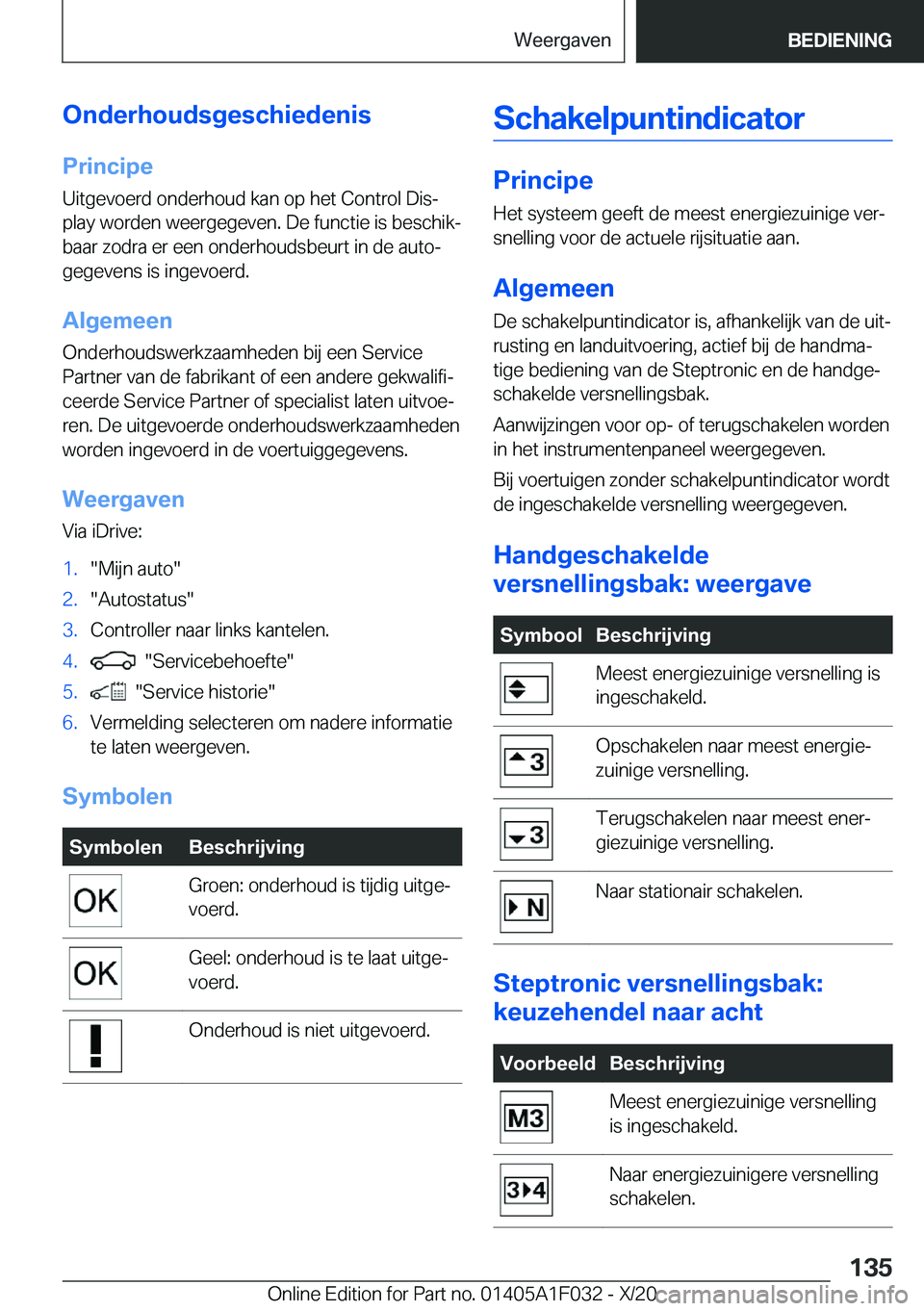 BMW X1 2021  Instructieboekjes (in Dutch) �O�n�d�e�r�h�o�u�d�s�g�e�s�c�h�i�e�d�e�n�i�s
�P�r�i�n�c�i�p�e �U�i�t�g�e�v�o�e�r�d��o�n�d�e�r�h�o�u�d��k�a�n��o�p��h�e�t��C�o�n�t�r�o�l��D�i�sj
�p�l�a�y��w�o�r�d�e�n��w�e�e�r�g�e�g�e�v�e�n�.�