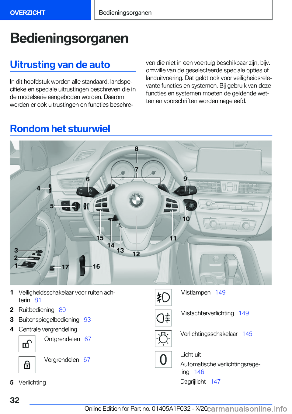 BMW X1 2021  Instructieboekjes (in Dutch) �B�e�d�i�e�n�i�n�g�s�o�r�g�a�n�e�n�U�i�t�r�u�s�t�i�n�g��v�a�n��d�e��a�u�t�o
�I�n��d�i�t��h�o�o�f�d�s�t�u�k��w�o�r�d�e�n��a�l�l�e��s�t�a�n�d�a�a�r�d�,��l�a�n�d�s�p�ej�c�i�f�i�e�k�e��e�n��s�