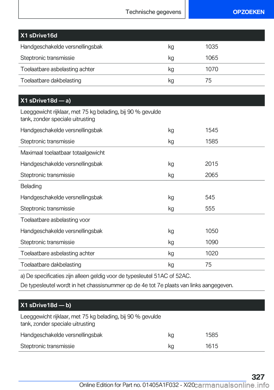 BMW X1 2021  Instructieboekjes (in Dutch) �X�1��s�D�r�i�v�e�1�6�d�H�a�n�d�g�e�s�c�h�a�k�e�l�d�e��v�e�r�s�n�e�l�l�i�n�g�s�b�a�k�k�g�1�0�3�5�S�t�e�p�t�r�o�n�i�c��t�r�a�n�s�m�i�s�s�i�e�k�g�1�0�6�5�T�o�e�l�a�a�t�b�a�r�e��a�s�b�e�l�a�s�t�i�n�g