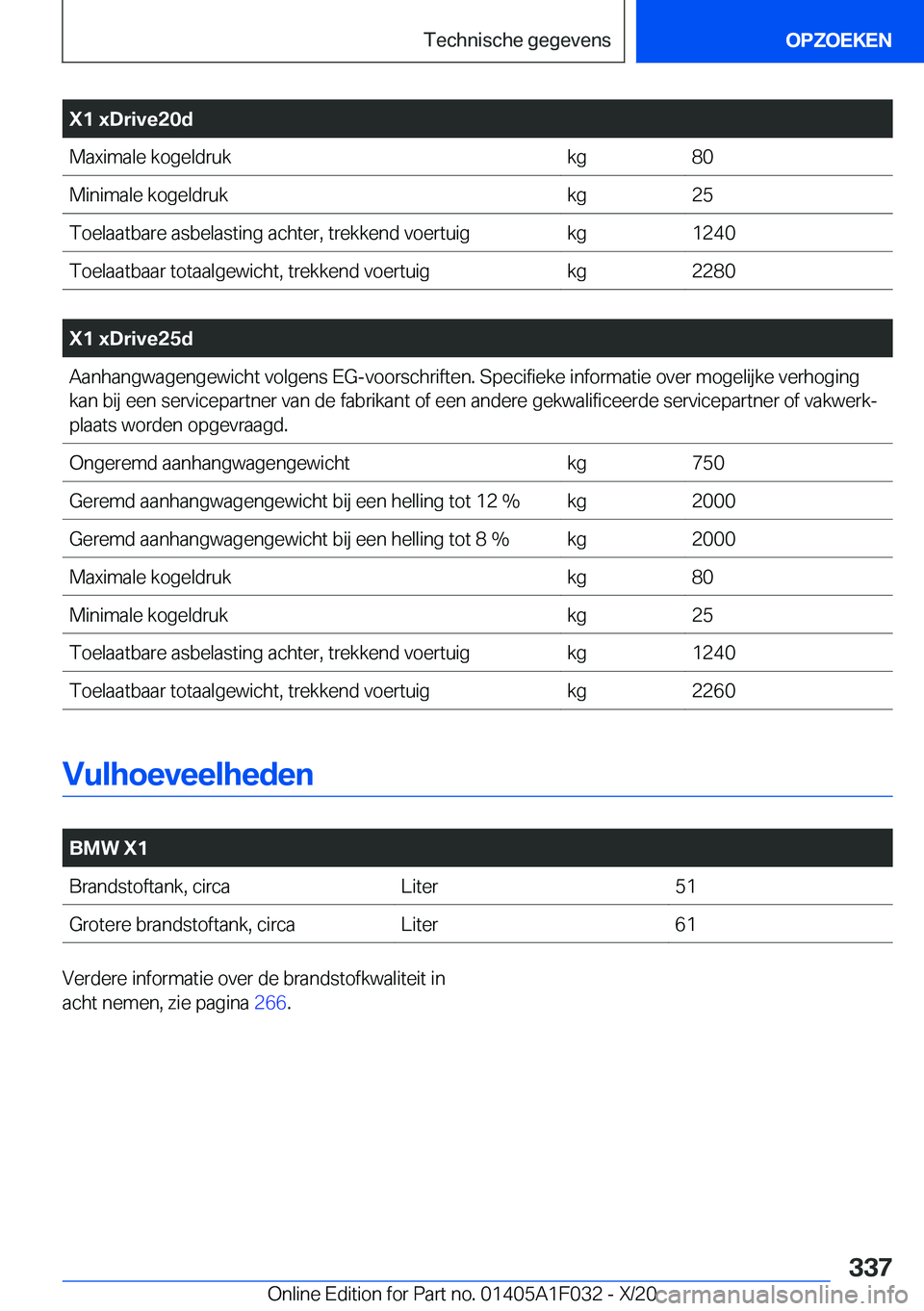 BMW X1 2021  Instructieboekjes (in Dutch) �X�1��x�D�r�i�v�e�2�0�d�M�a�x�i�m�a�l�e��k�o�g�e�l�d�r�u�k�k�g�8�0�M�i�n�i�m�a�l�e��k�o�g�e�l�d�r�u�k�k�g�2�5�T�o�e�l�a�a�t�b�a�r�e��a�s�b�e�l�a�s�t�i�n�g��a�c�h�t�e�r�,��t�r�e�k�k�e�n�d��v�o�e