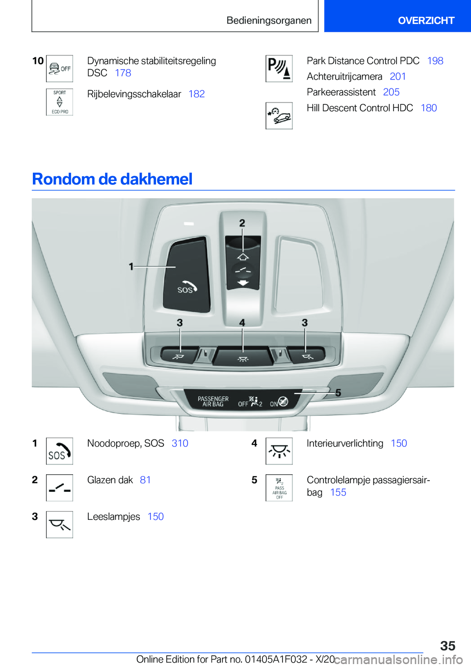 BMW X1 2021  Instructieboekjes (in Dutch) �1�0�D�y�n�a�m�i�s�c�h�e��s�t�a�b�i�l�i�t�e�i�t�s�r�e�g�e�l�i�n�g
�D�S�C\_ �1�7�8�R�i�j�b�e�l�e�v�i�n�g�s�s�c�h�a�k�e�l�a�a�r\_ �1�8�2�P�a�r�k��D�i�s�t�a�n�c�e��C�o�n�t�r�o�l��P�D�C\_ �1�9�8