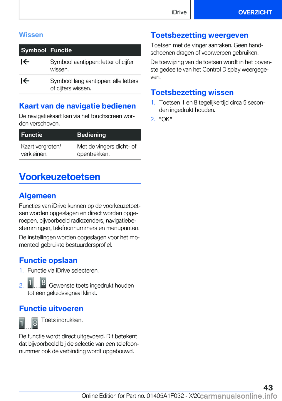 BMW X1 2021  Instructieboekjes (in Dutch) �W�i�s�s�e�n�S�y�m�b�o�o�l�F�u�n�c�t�i�e��S�y�m�b�o�o�l��a�a�n�t�i�p�p�e�n�:��l�e�t�t�e�r��o�f��c�i�j�f�e�r
�w�i�s�s�e�n�.��S�y�m�b�o�o�l��l�a�n�g��a�a�n�t�i�p�p�e�n�:��a�l�l�e��l�e�t�t�e�r�