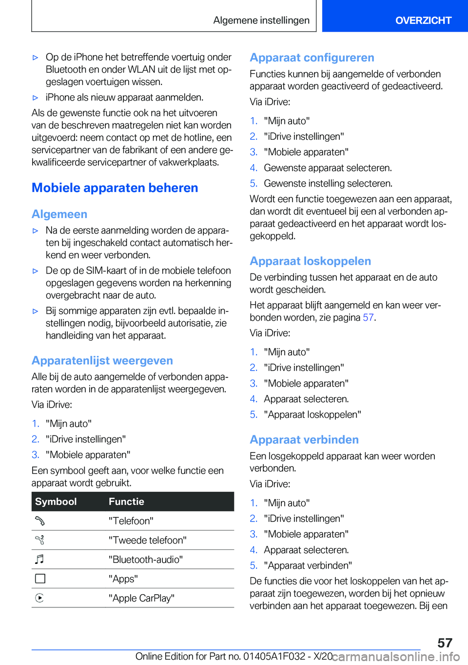 BMW X1 2021  Instructieboekjes (in Dutch) 'x�O�p��d�e��i�P�h�o�n�e��h�e�t��b�e�t�r�e�f�f�e�n�d�e��v�o�e�r�t�u�i�g��o�n�d�e�r�B�l�u�e�t�o�o�t�h��e�n��o�n�d�e�r��W�L�A�N��u�i�t��d�e��l�i�j�s�t��m�e�t��o�pj
�g�e�s�l�a�g�e�n��